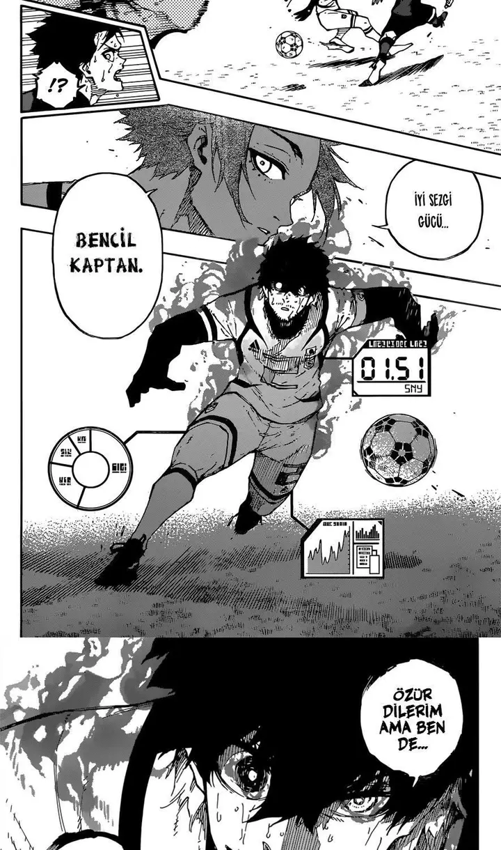 Read Blue Lock Tr Manga Online