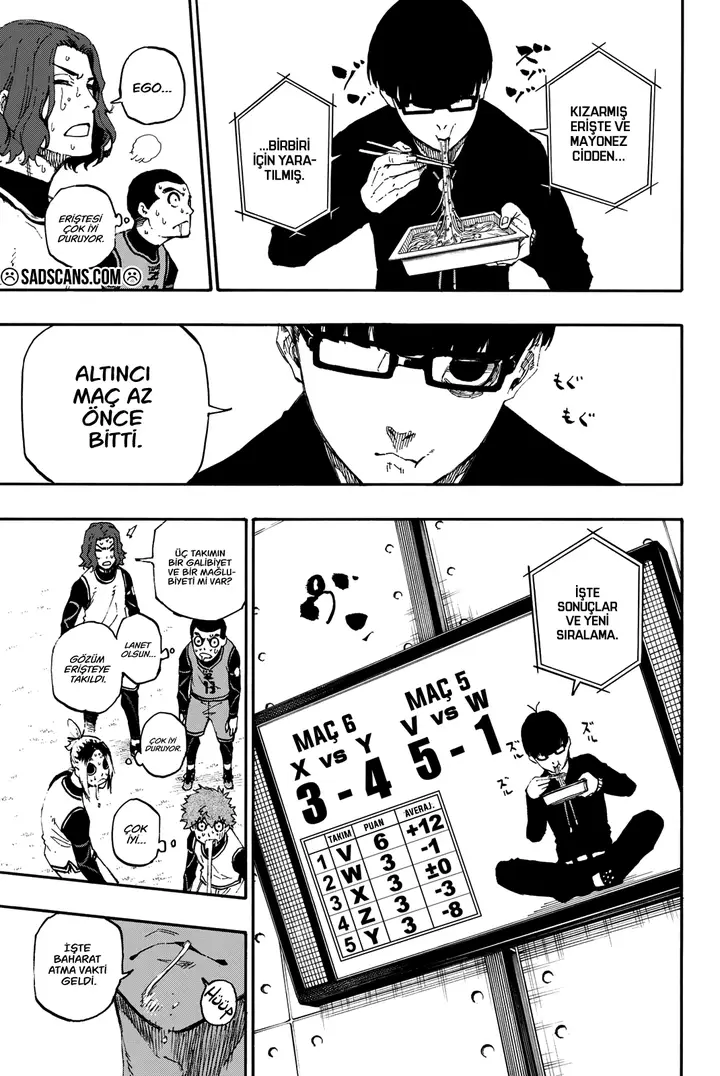 Read Blue Lock Tr Manga Online