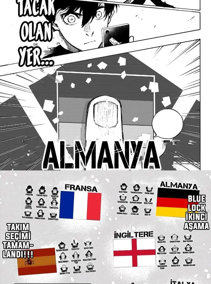 Read Blue Lock Tr Manga Online