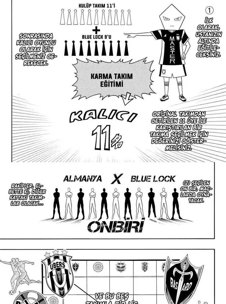 Read Blue Lock Tr Manga Online