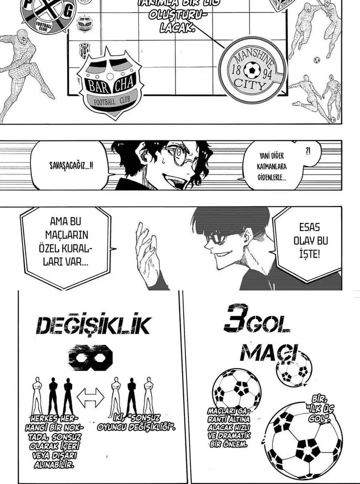 Read Blue Lock Tr Manga Online