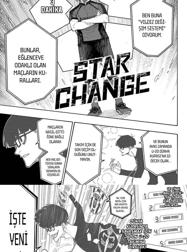 Read Blue Lock Tr Manga Online