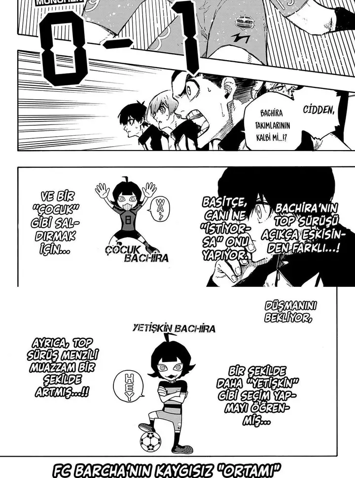 Read Blue Lock Tr Manga Online