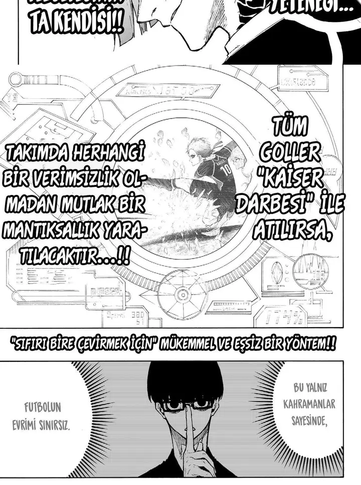 Read Blue Lock Tr Manga Online