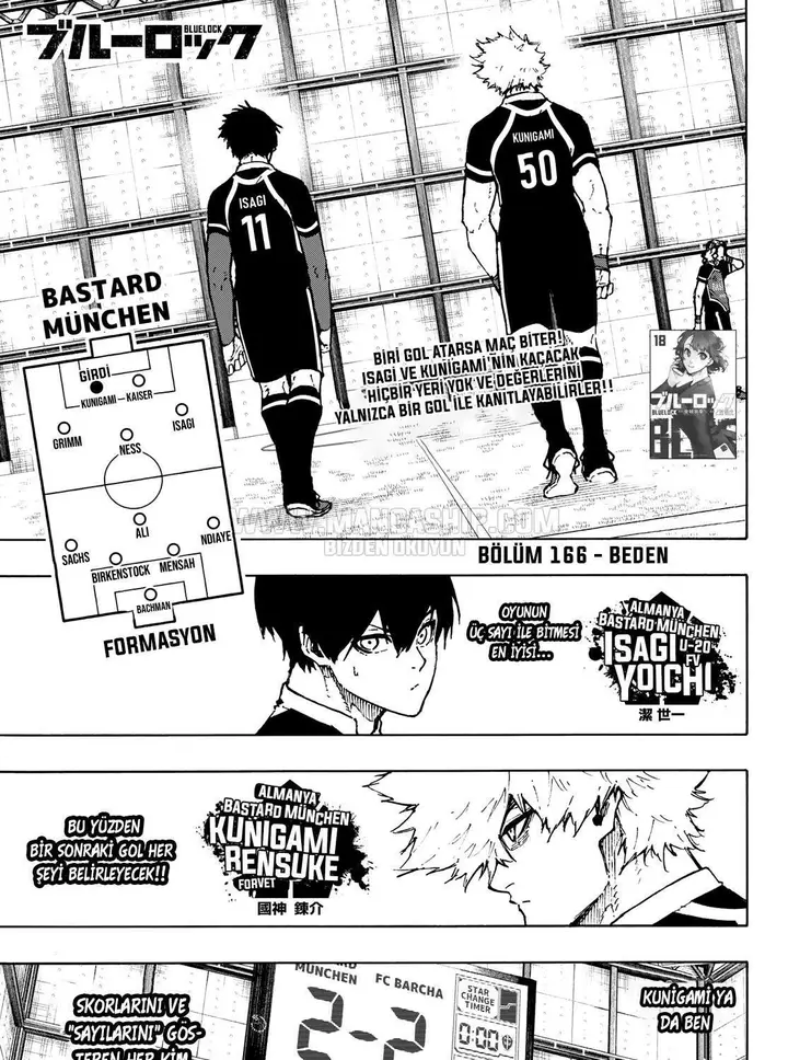 Read Blue Lock Tr Manga Online