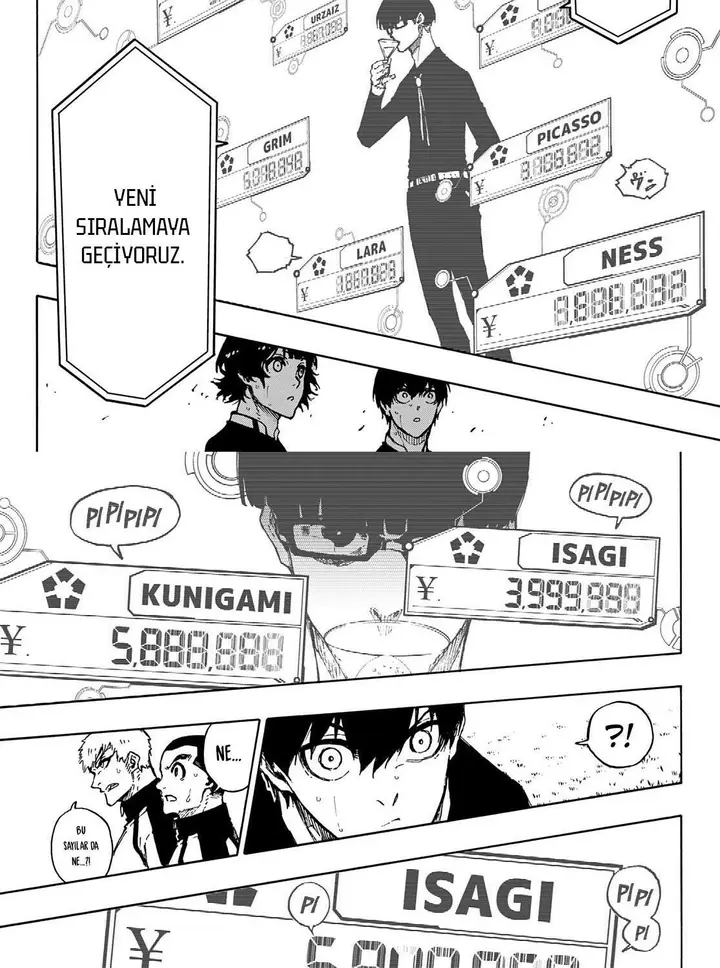 Read Blue Lock Tr Manga Online