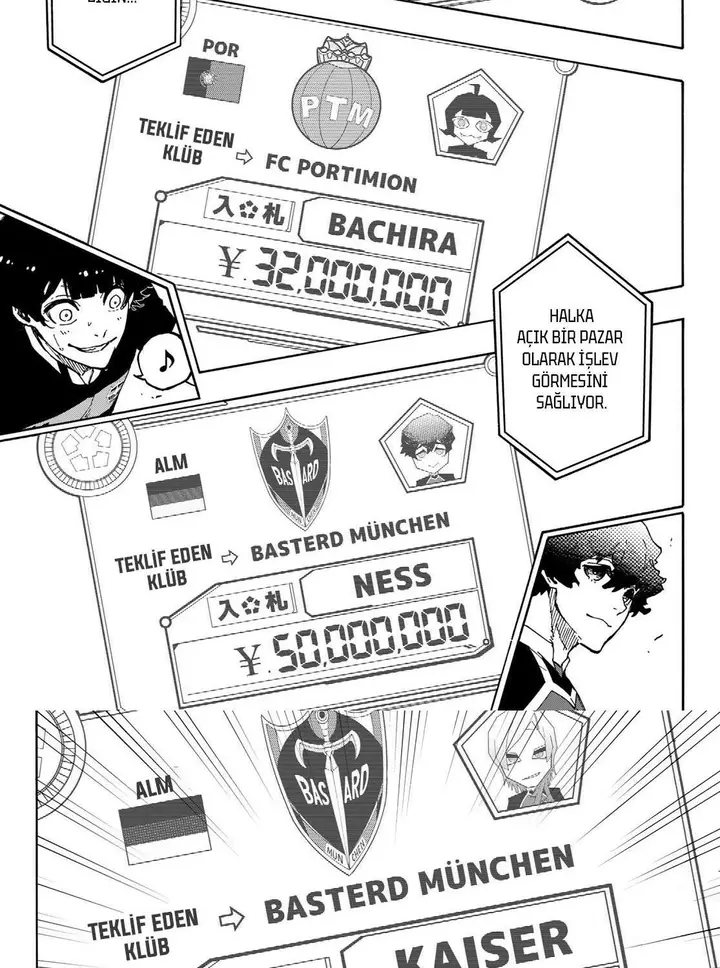 Read Blue Lock Tr Manga Online