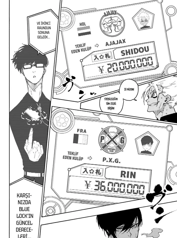 Read Blue Lock Tr Manga Online