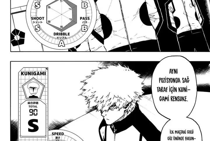Read Blue Lock Tr Manga Online
