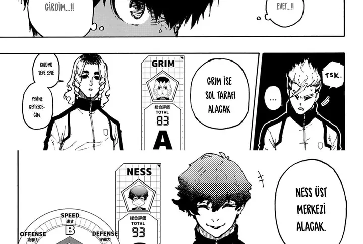 Read Blue Lock Tr Manga Online