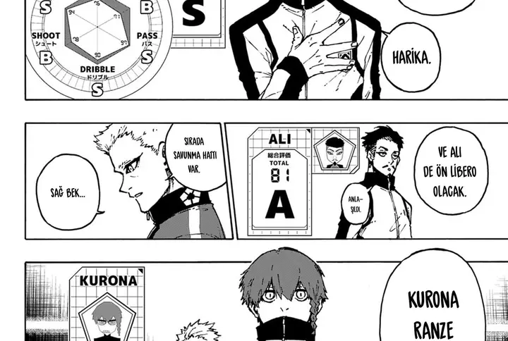 Read Blue Lock Tr Manga Online