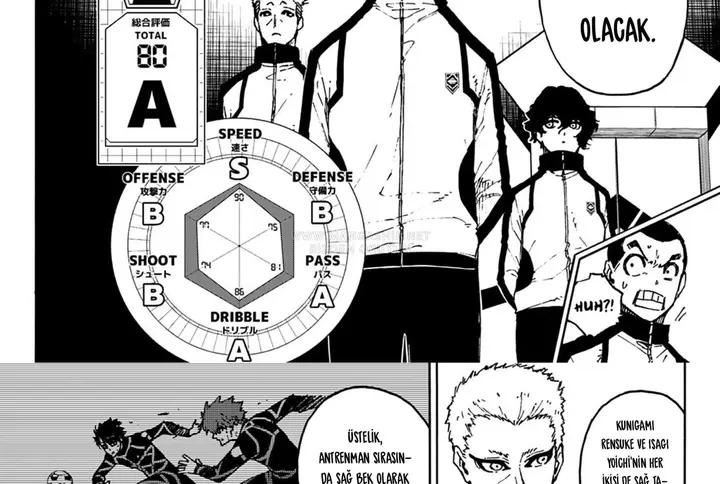 Read Blue Lock Tr Manga Online