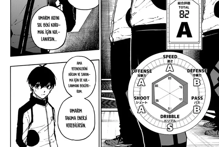 Read Blue Lock Tr Manga Online