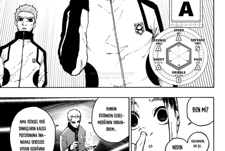 Read Blue Lock Tr Manga Online