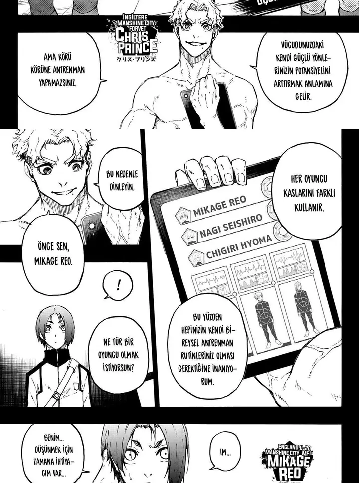 Read Blue Lock Tr Manga Online