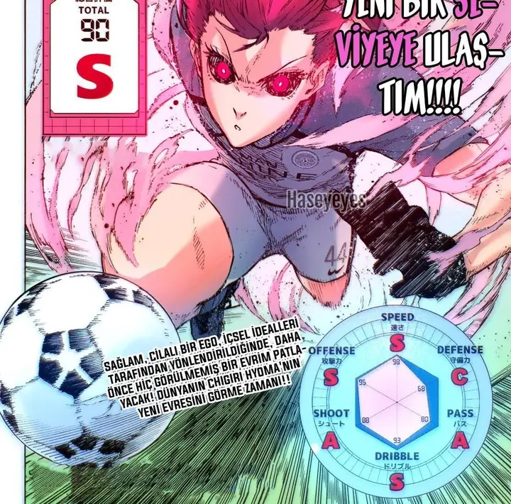 Read Blue Lock Tr Manga Online