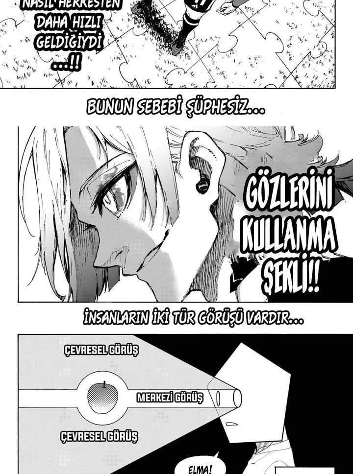 Read Blue Lock Tr Manga Online