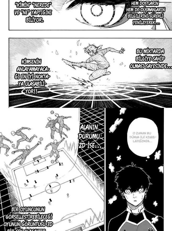 Read Blue Lock Tr Manga Online