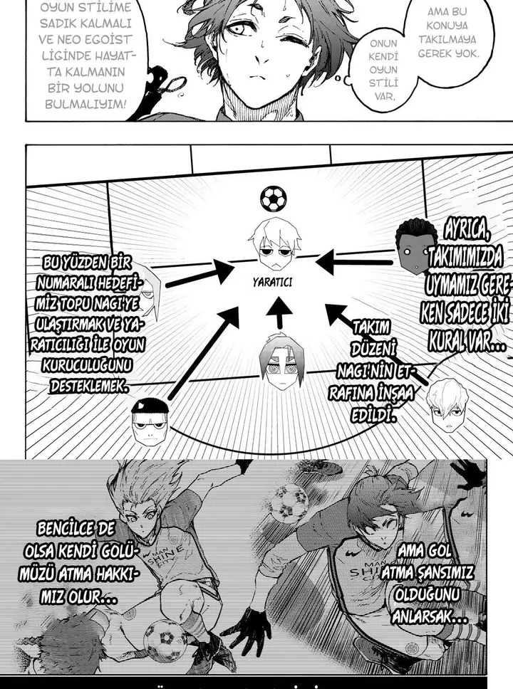 Read Blue Lock Tr Manga Online