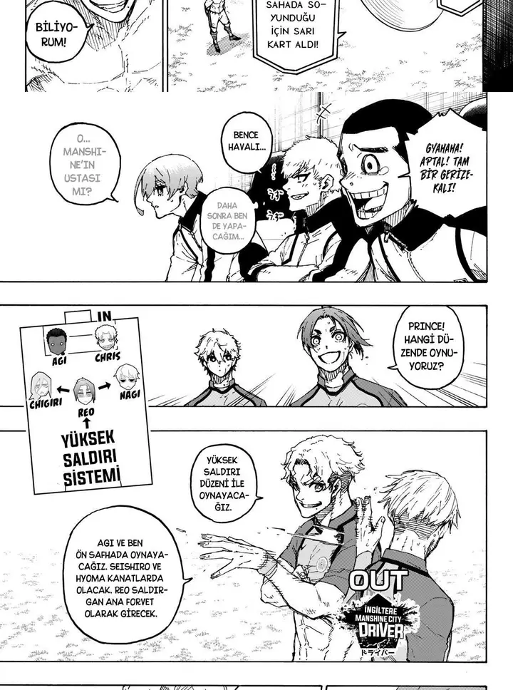 Read Blue Lock Tr Manga Online