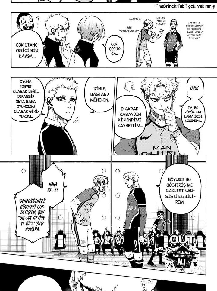Read Blue Lock Tr Manga Online