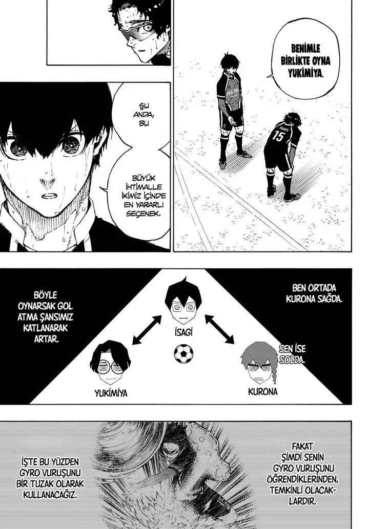 Read Blue Lock Tr Manga Online