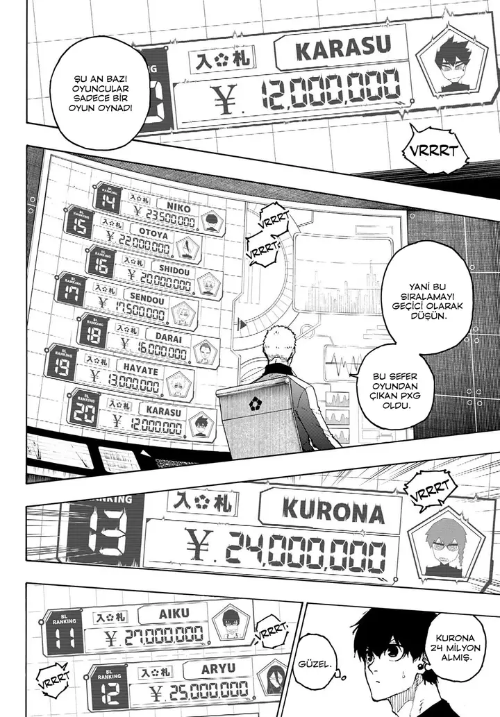 Read Blue Lock Tr Manga Online