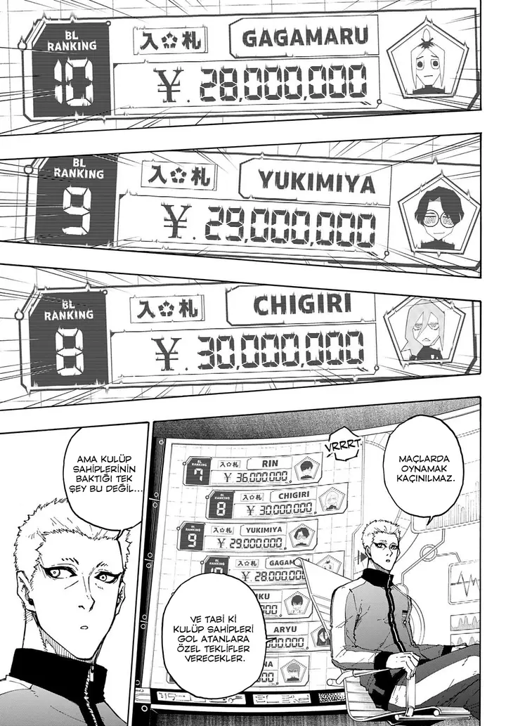 Read Blue Lock Tr Manga Online
