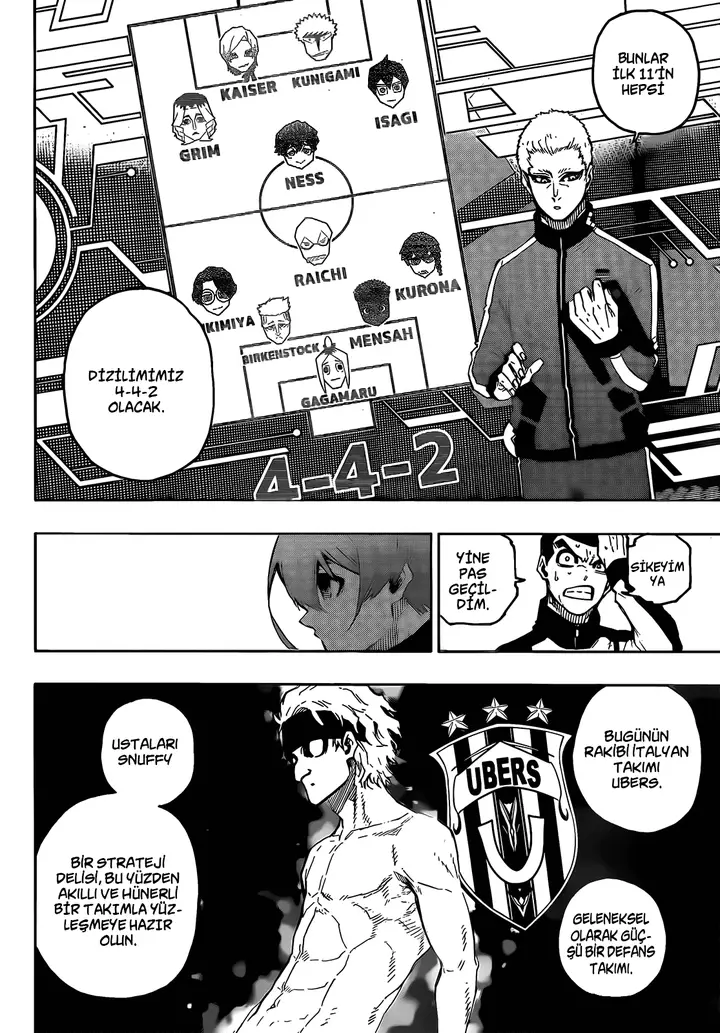 Read Blue Lock Tr Manga Online