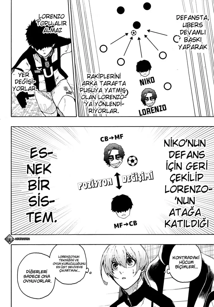 Read Blue Lock Tr Manga Online