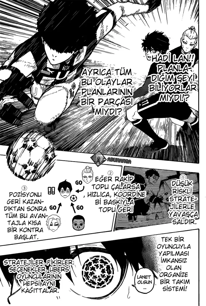 Read Blue Lock Tr Manga Online