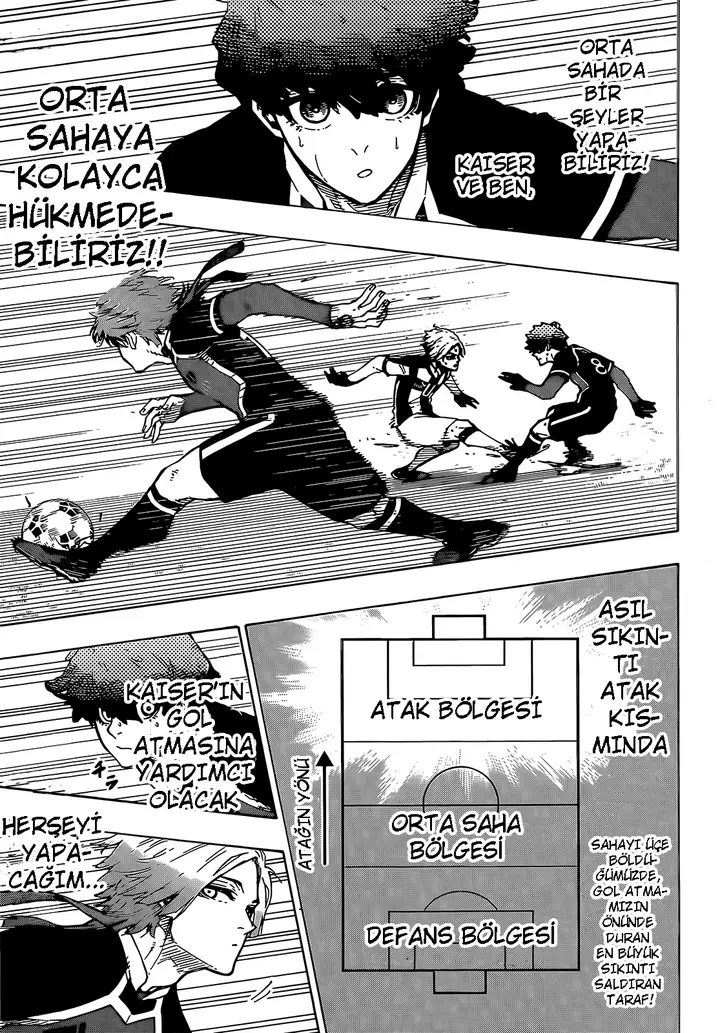 Read Blue Lock Tr Manga Online