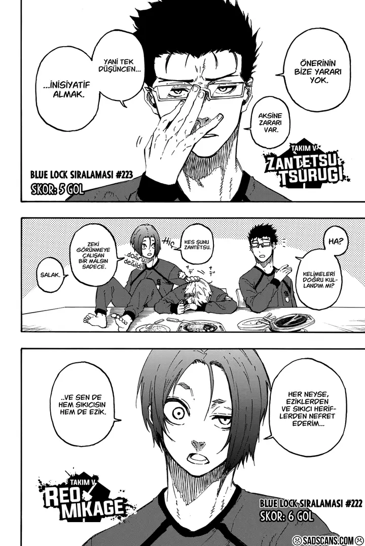 Read Blue Lock Tr Manga Online