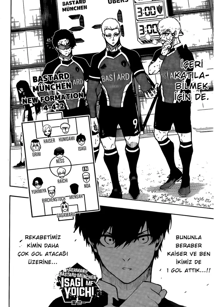 Read Blue Lock Tr Manga Online