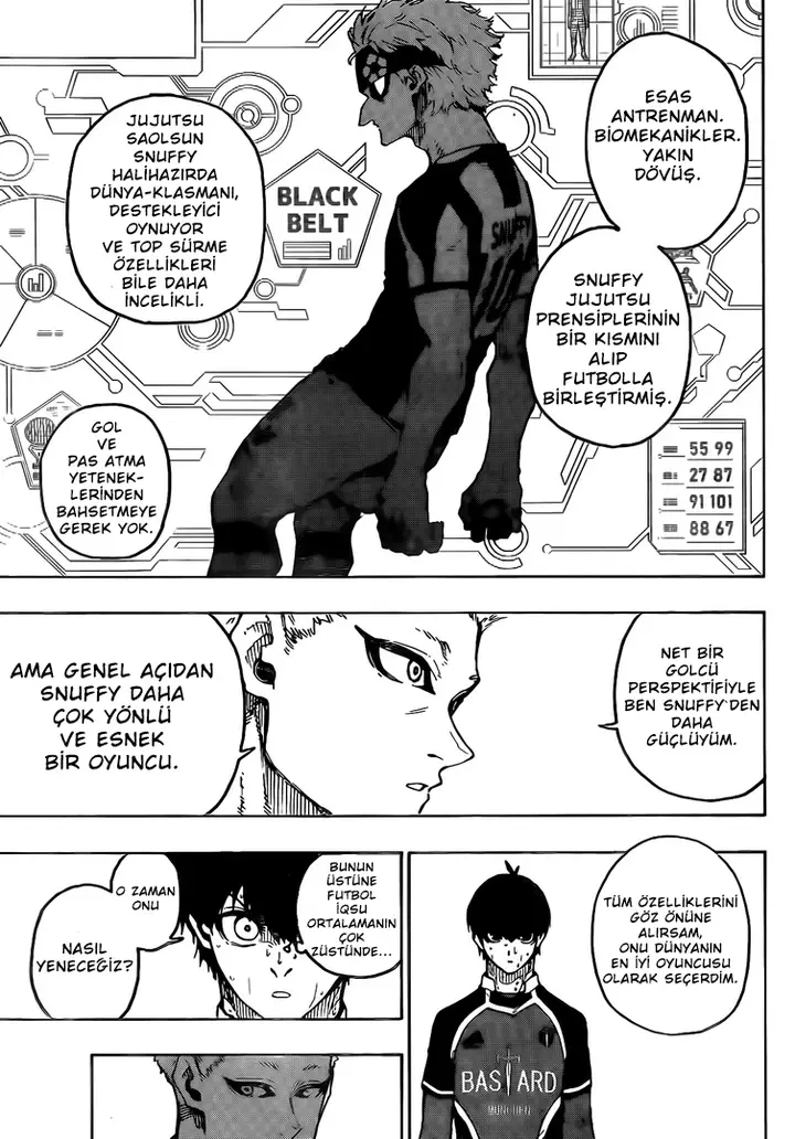 Read Blue Lock Tr Manga Online