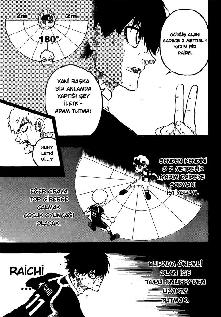 Read Blue Lock Tr Manga Online