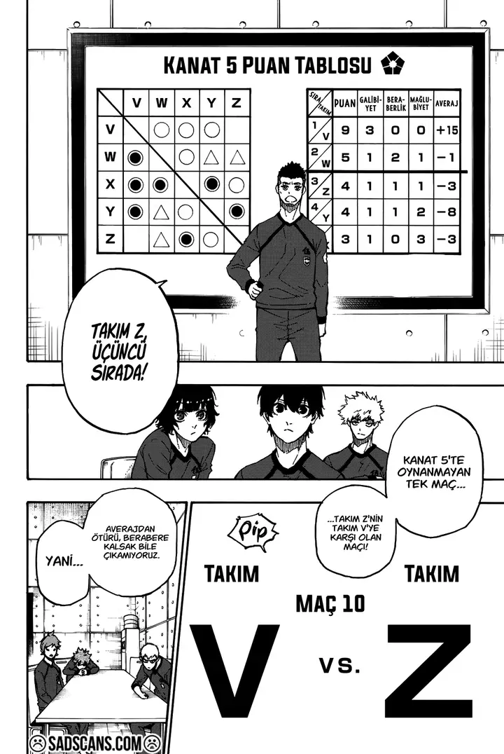 Read Blue Lock Tr Manga Online