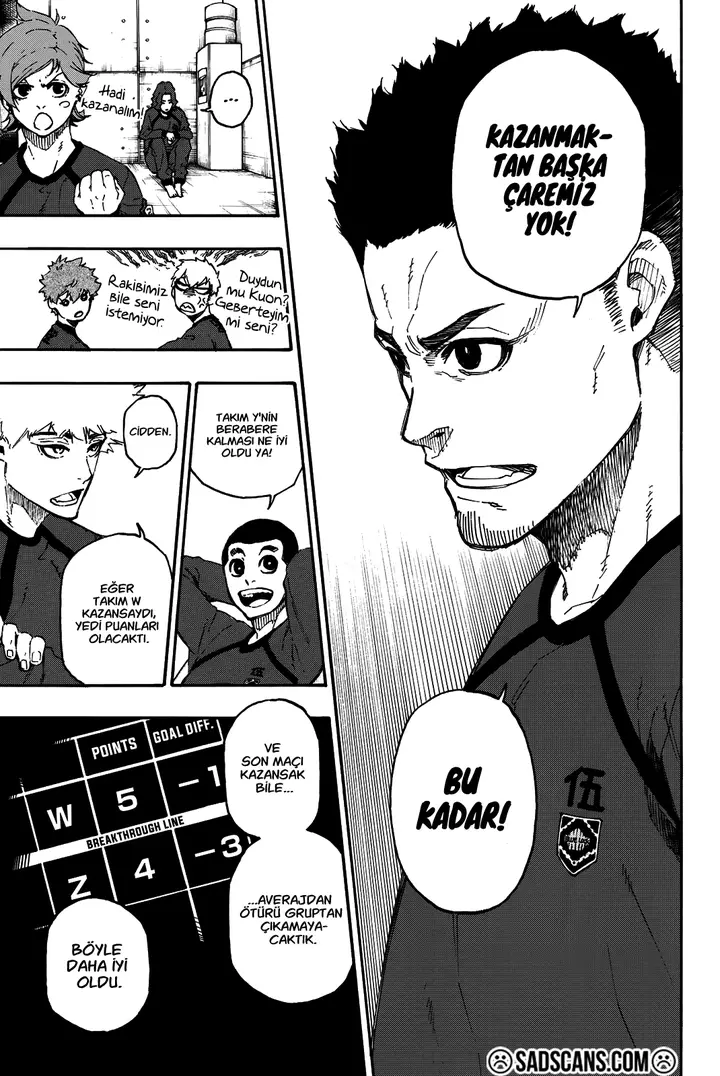 Read Blue Lock Tr Manga Online