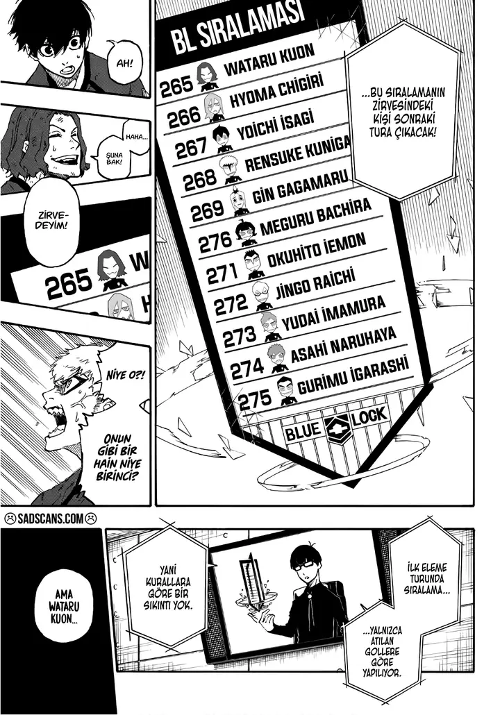 Read Blue Lock Tr Manga Online