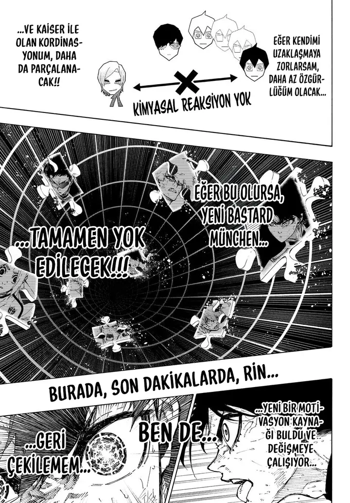 Read Blue Lock Tr Manga Online