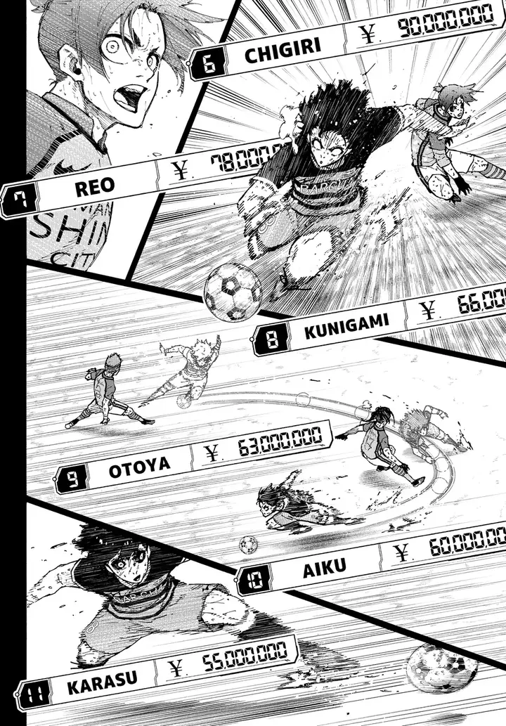 Read Blue Lock Tr Manga Online