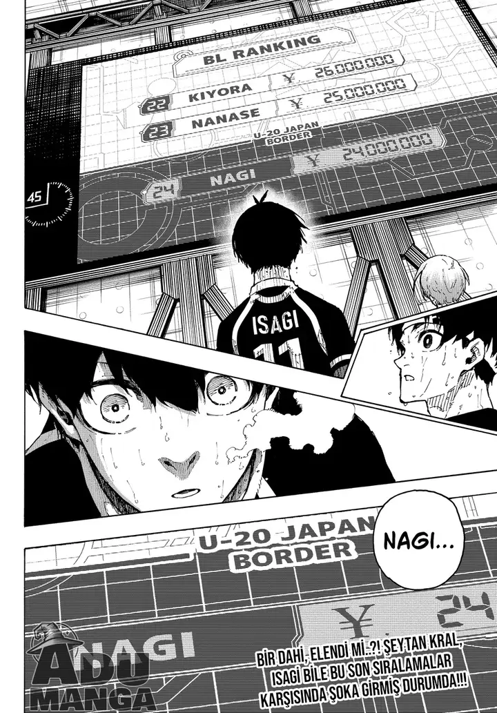Read Blue Lock Tr Manga Online