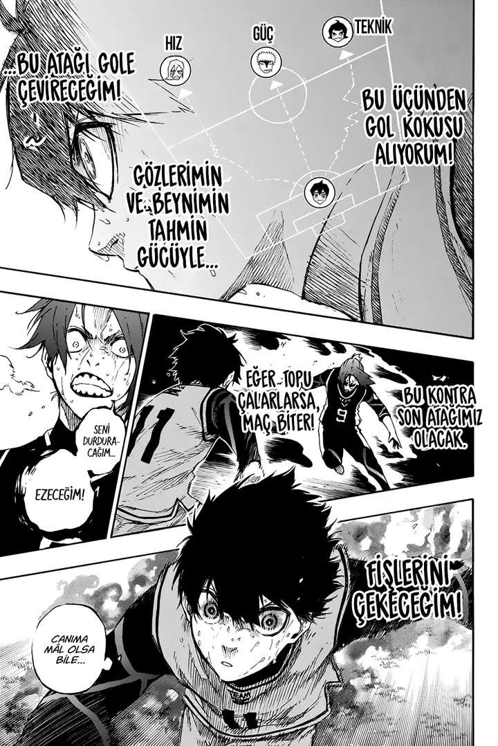 Read Blue Lock Tr Manga Online