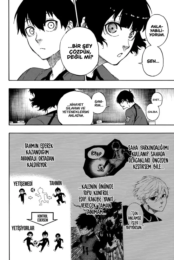 Read Blue Lock Tr Manga Online