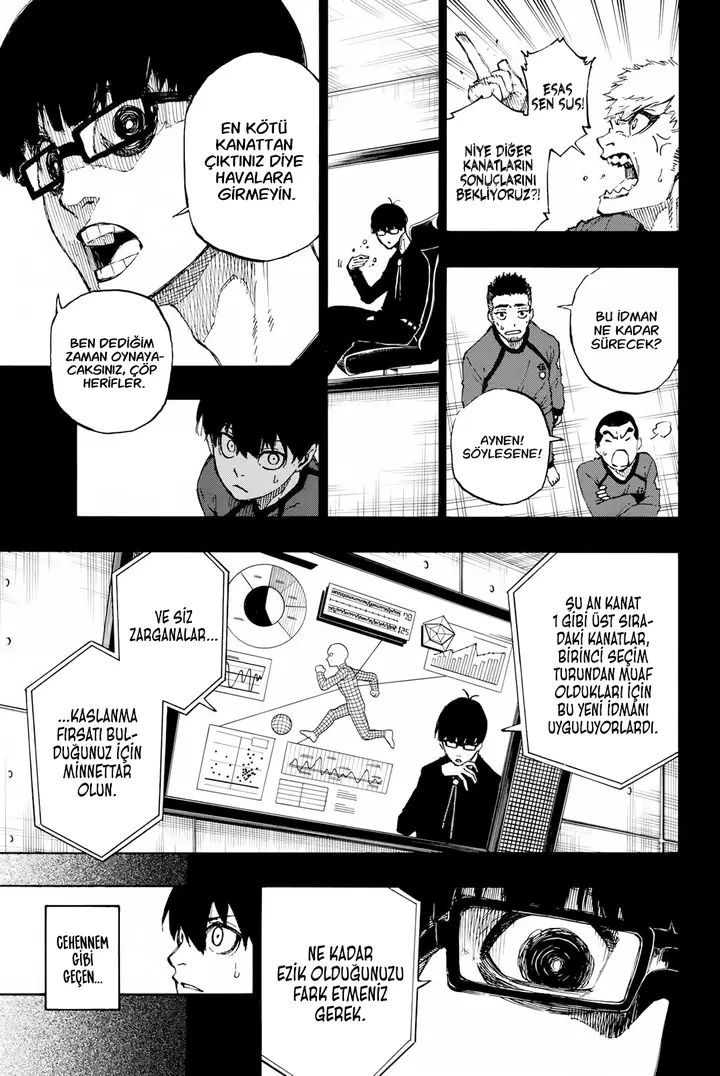 Read Blue Lock Tr Manga Online
