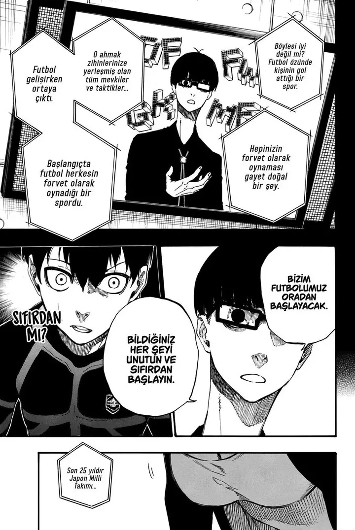 Read Blue Lock Tr Manga Online