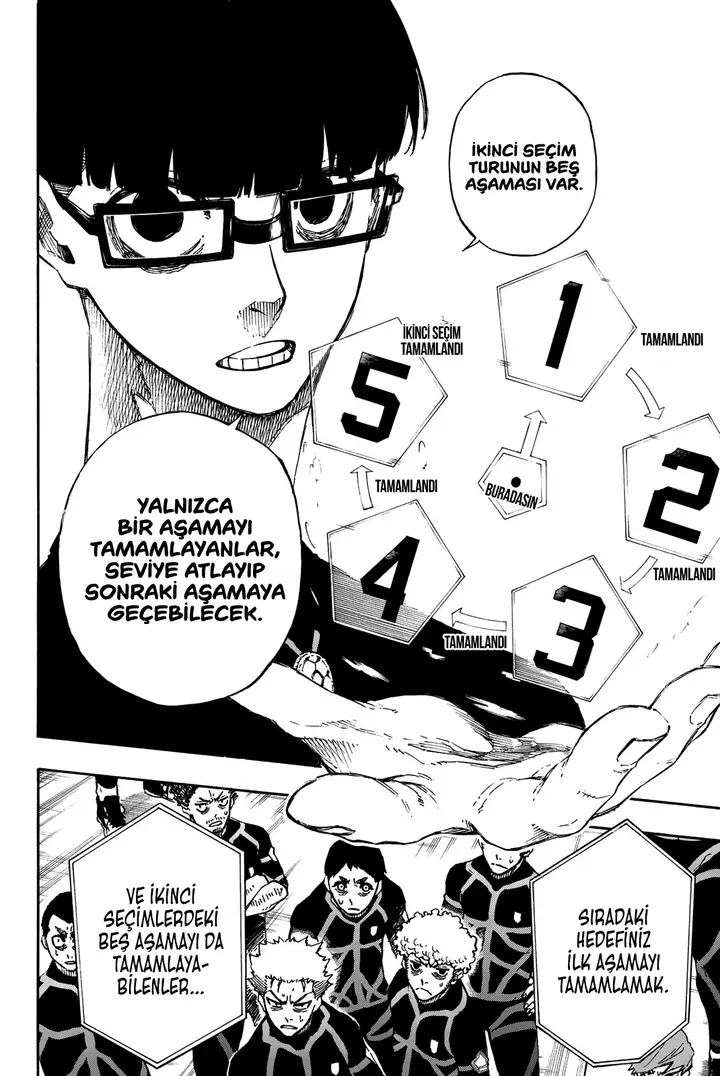 Read Blue Lock Tr Manga Online