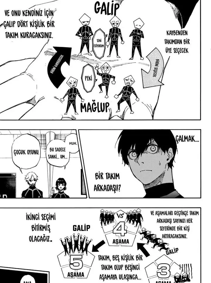 Read Blue Lock Tr Manga Online