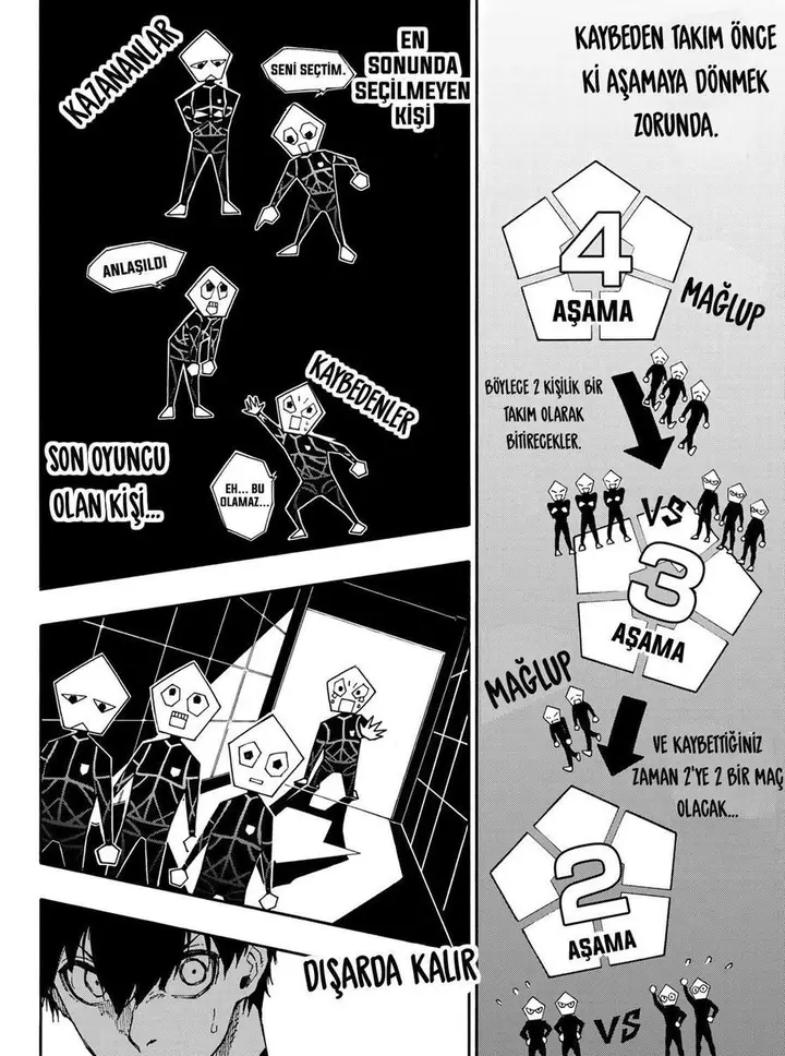 Read Blue Lock Tr Manga Online