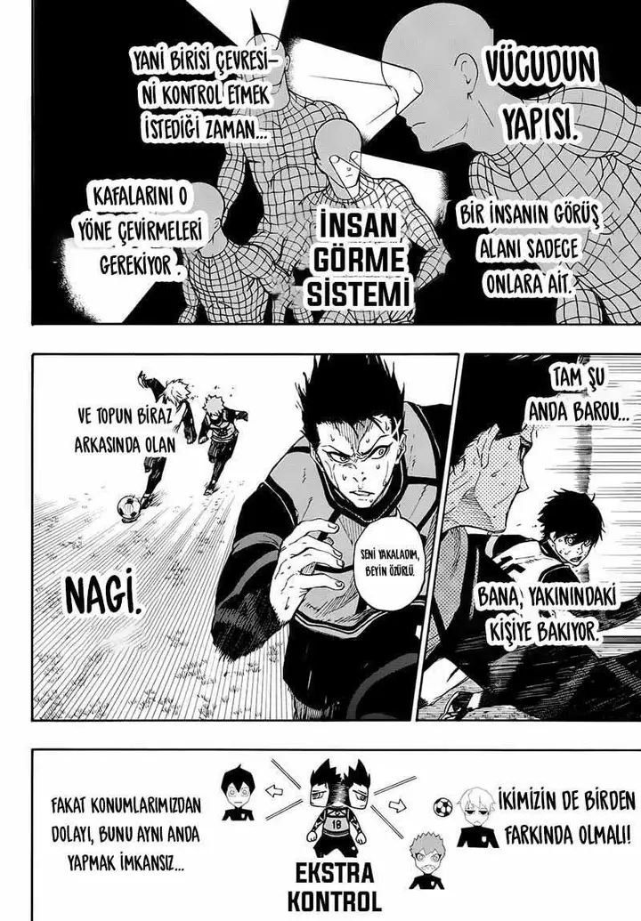 Read Blue Lock Tr Manga Online